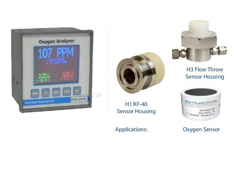 OMD-501D氧氣分析儀，退火爐專用氧氣分析儀OMD-501D